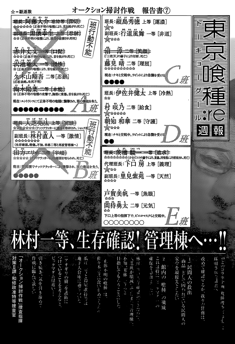 Read Tokyo Ghoul ES Manga Online