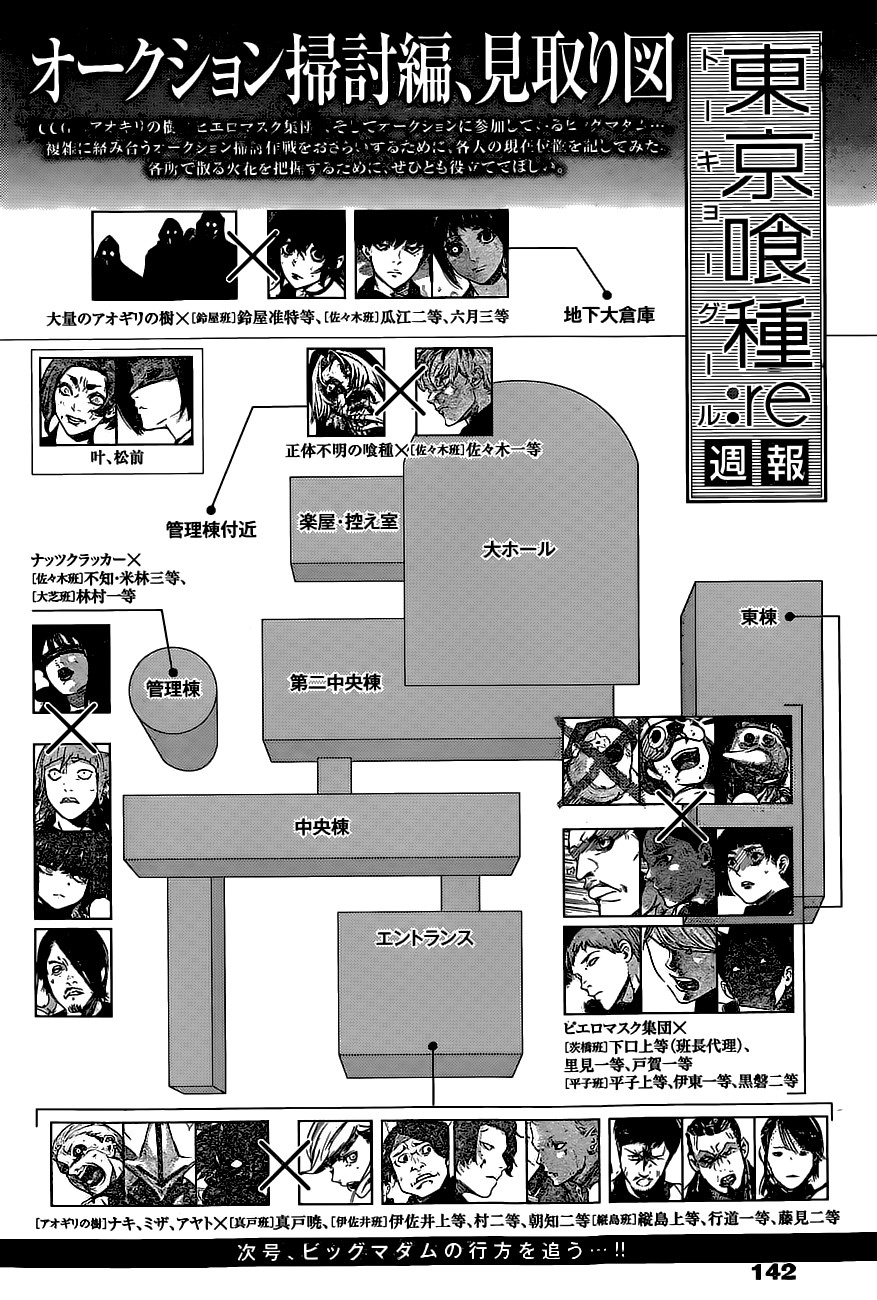 Read Tokyo Ghoul ES Manga Online