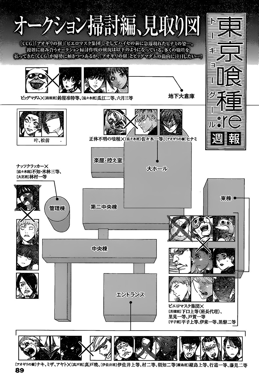 Read Tokyo Ghoul ES Manga Online
