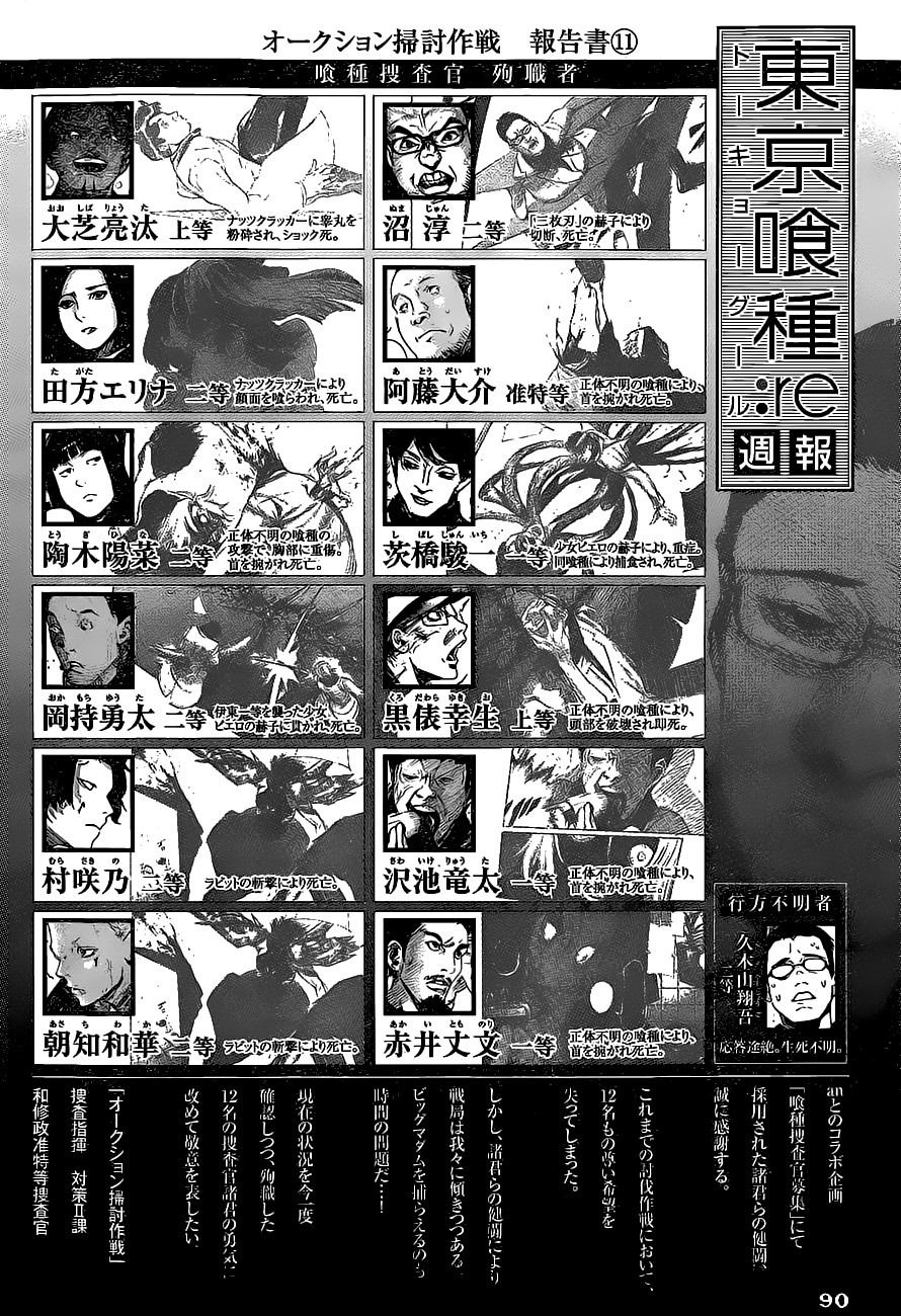 Read Tokyo Ghoul ES Manga Online