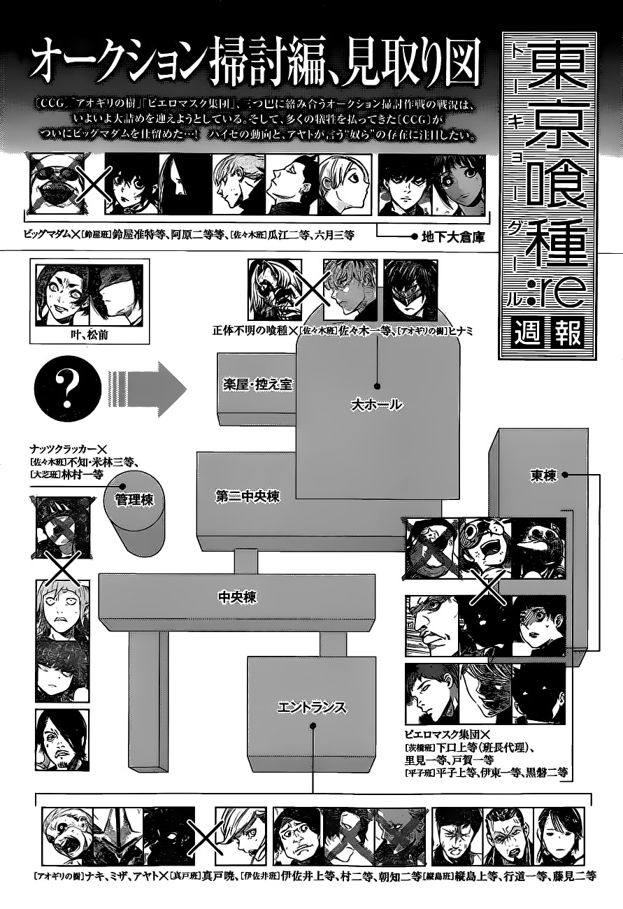 Read Tokyo Ghoul ES Manga Online