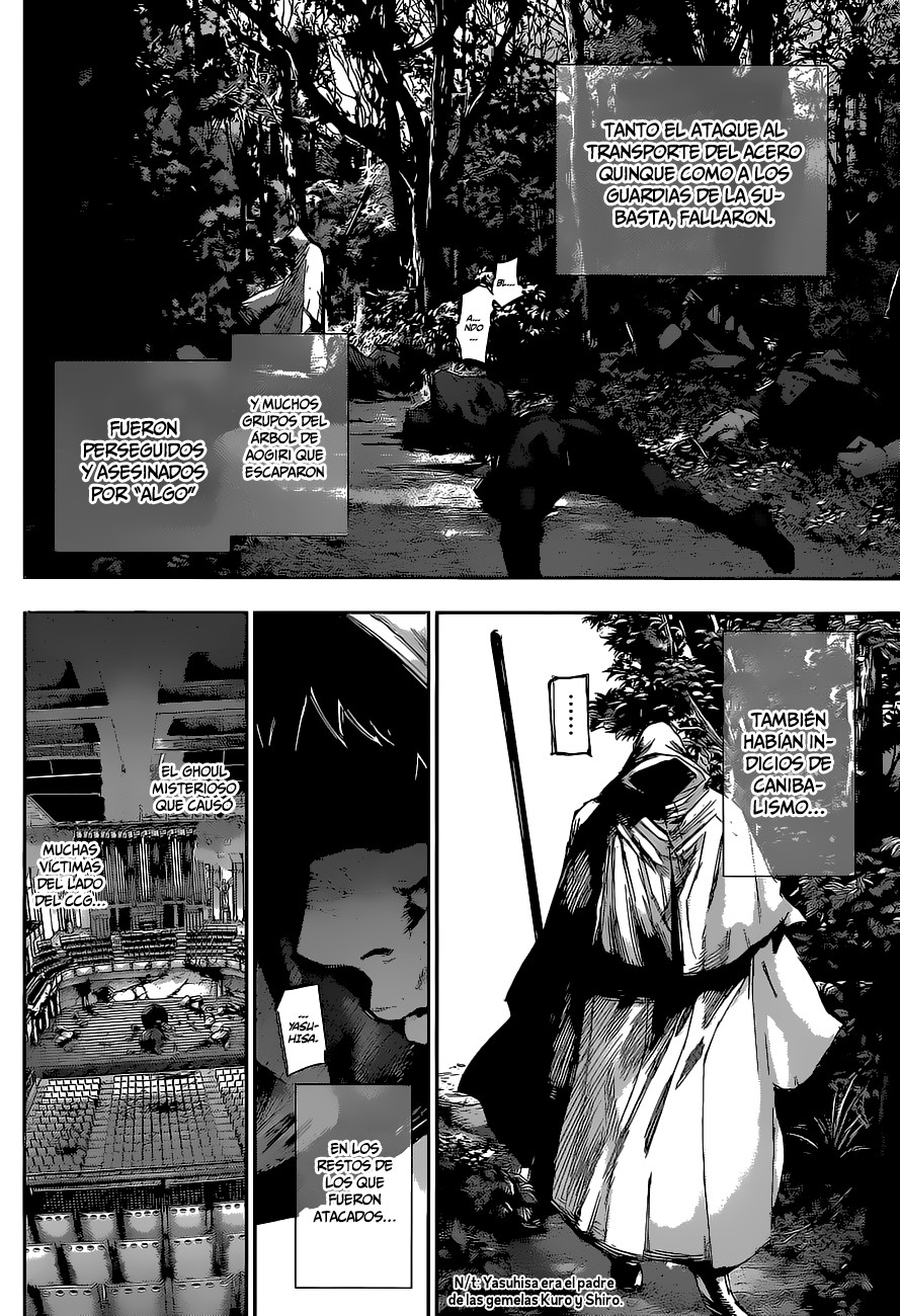 Read Tokyo Ghoul ES Manga Online