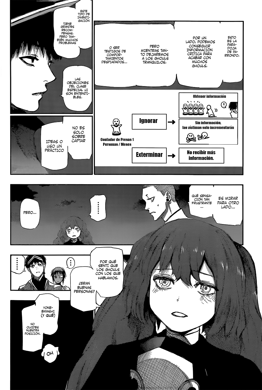 Read Tokyo Ghoul ES Manga Online