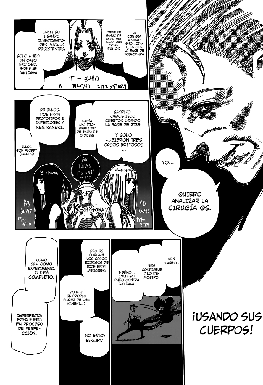 Read Tokyo Ghoul ES Manga Online