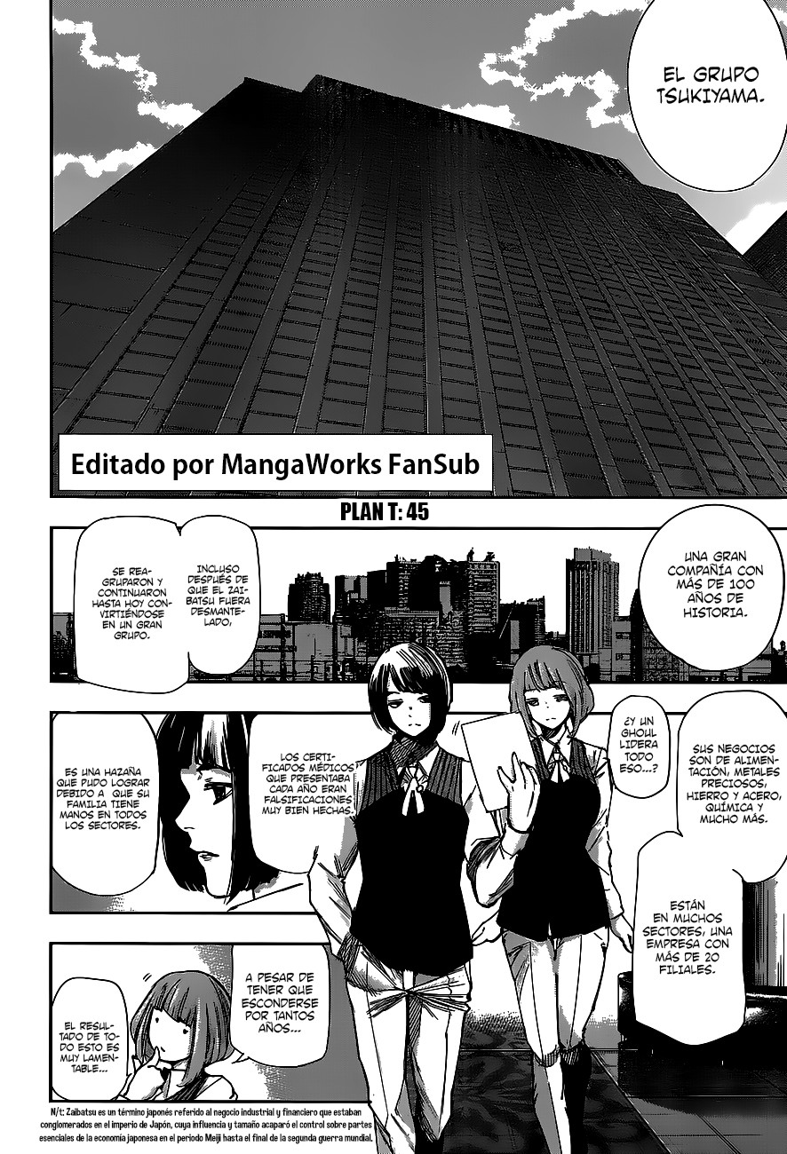 Read Tokyo Ghoul ES Manga Online