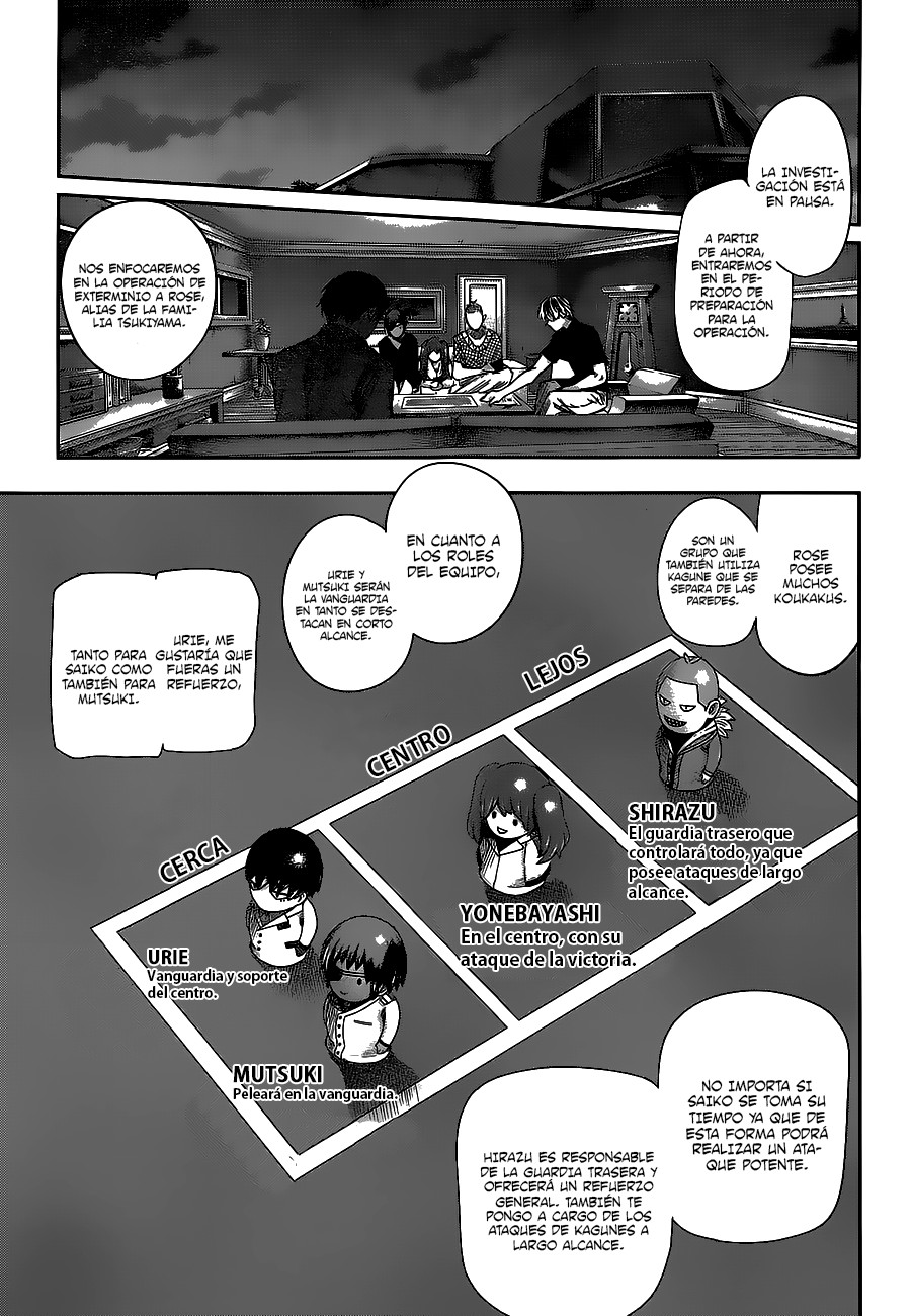 Read Tokyo Ghoul ES Manga Online