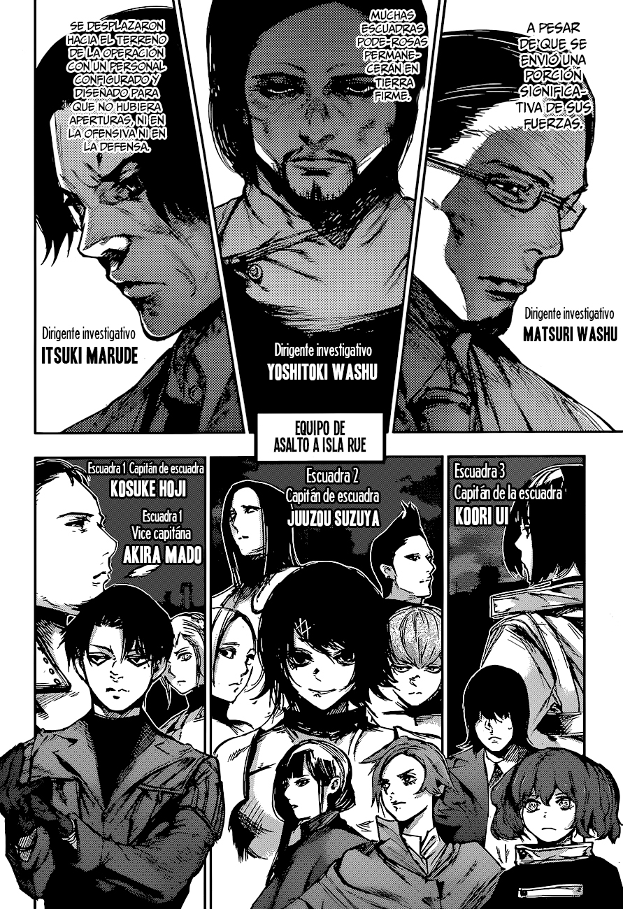 Read Tokyo Ghoul ES Manga Online