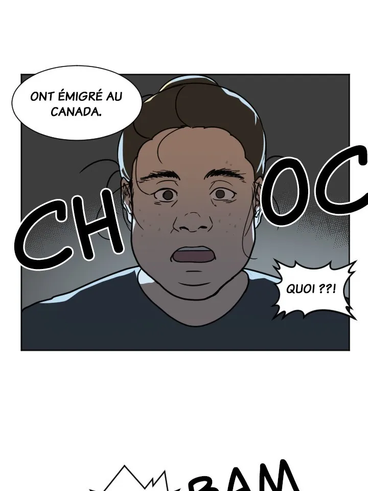 Read Change-Moi FR Manga Online