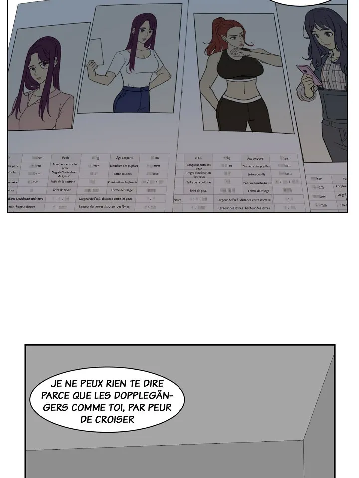 Read Change-Moi FR Manga Online