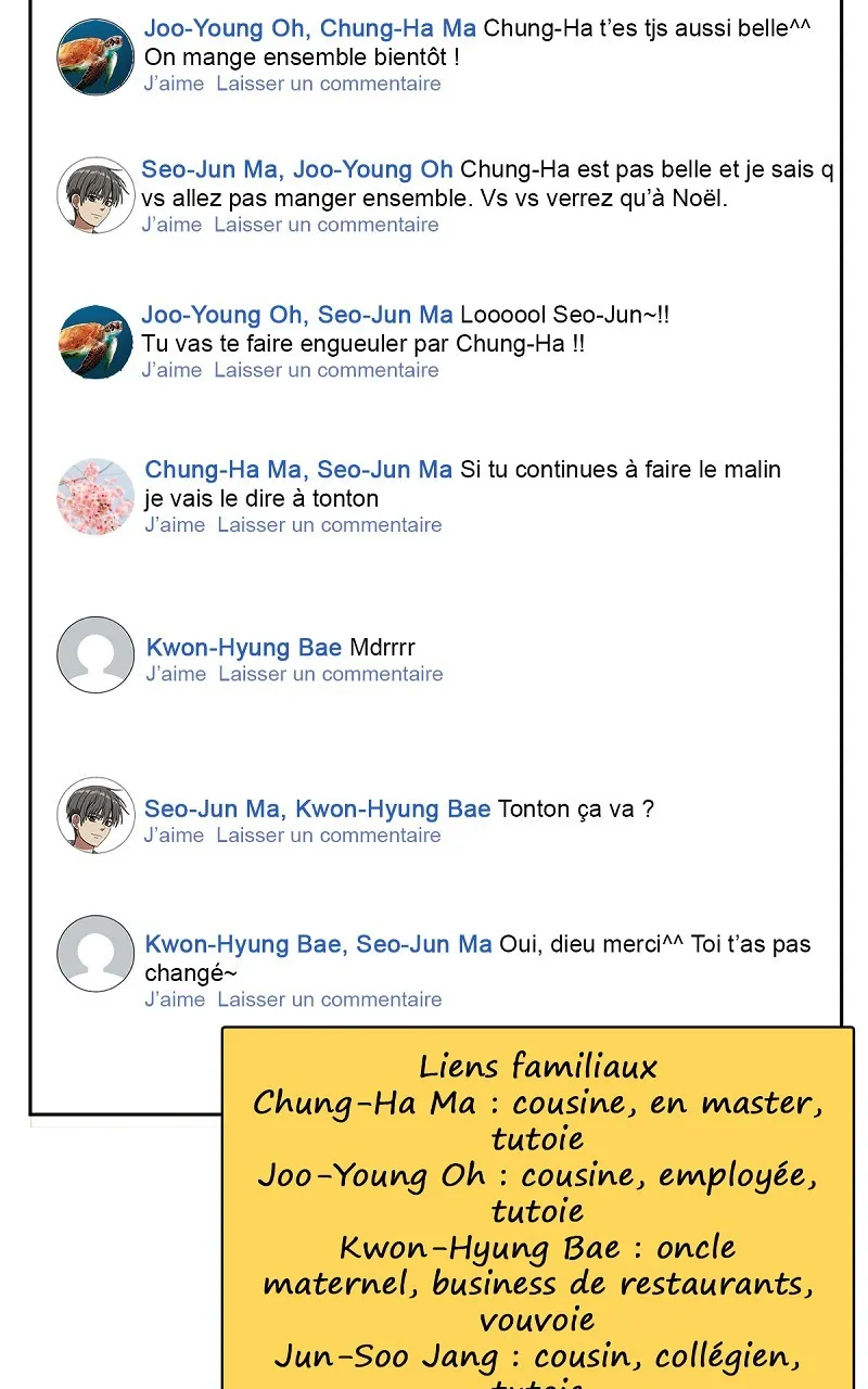 Read Change-Moi FR Manga Online