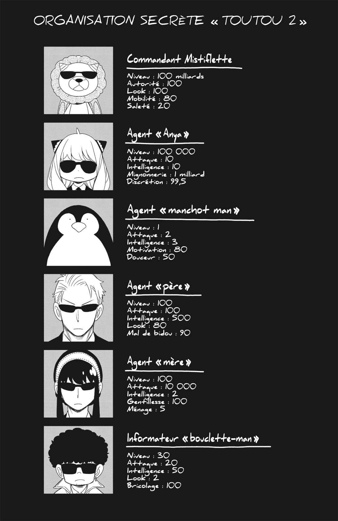 Read SPY×FAMILY FR Manga Online