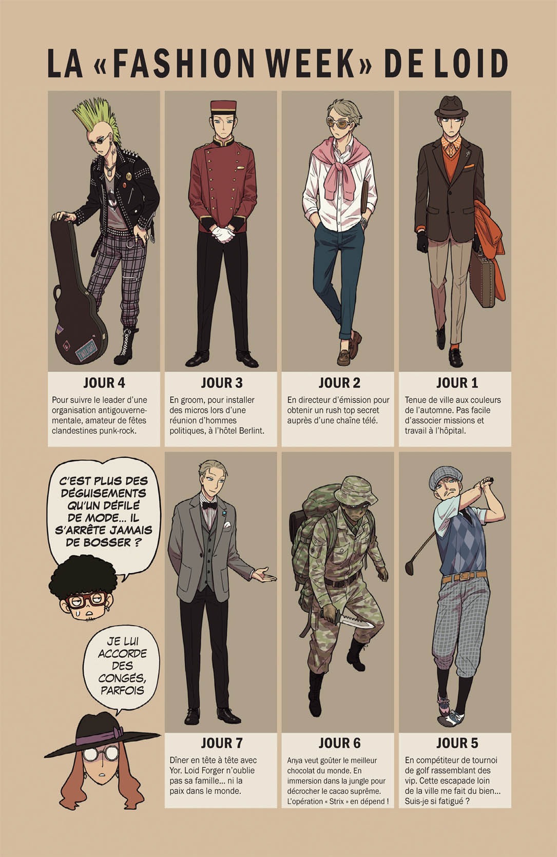 Read SPY×FAMILY FR Manga Online