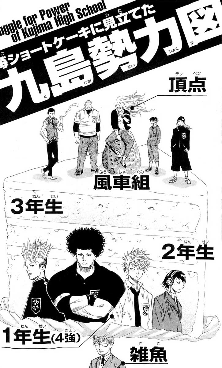 Read Sugarless FR Manga Online