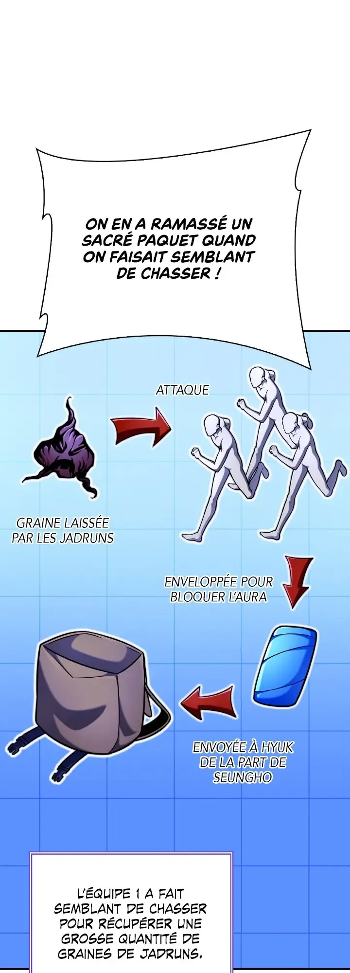 Read The Esper’s Game FR Manga Online