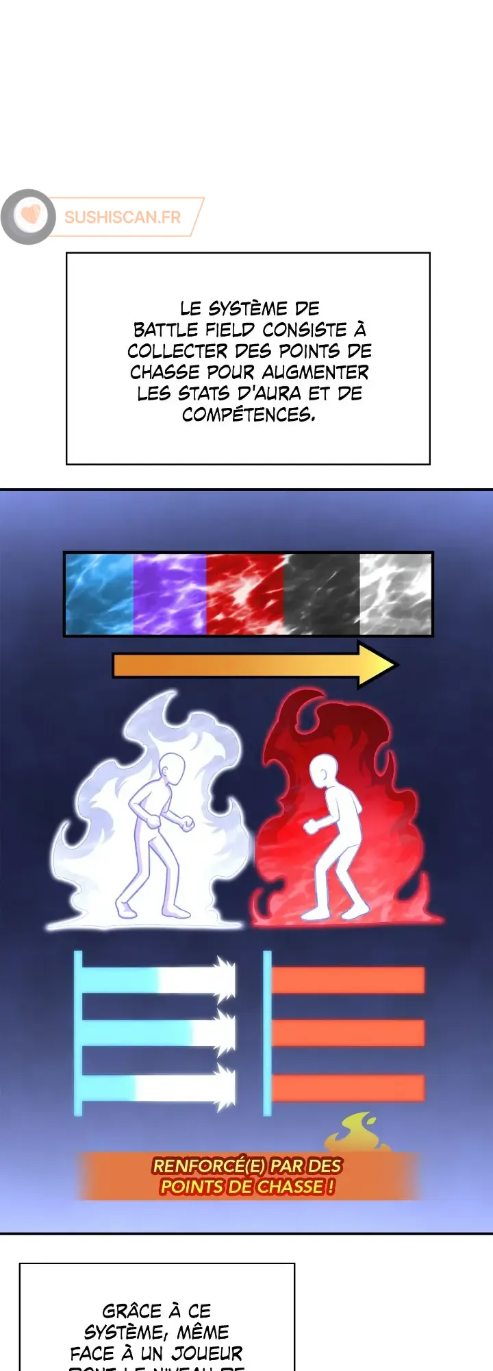 Read The Esper’s Game FR Manga Online