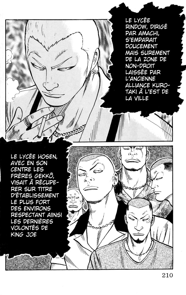 Read WORST FR Manga Online