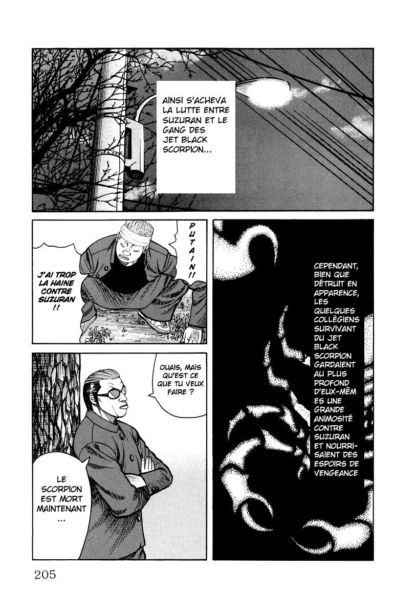 Read WORST FR Manga Online