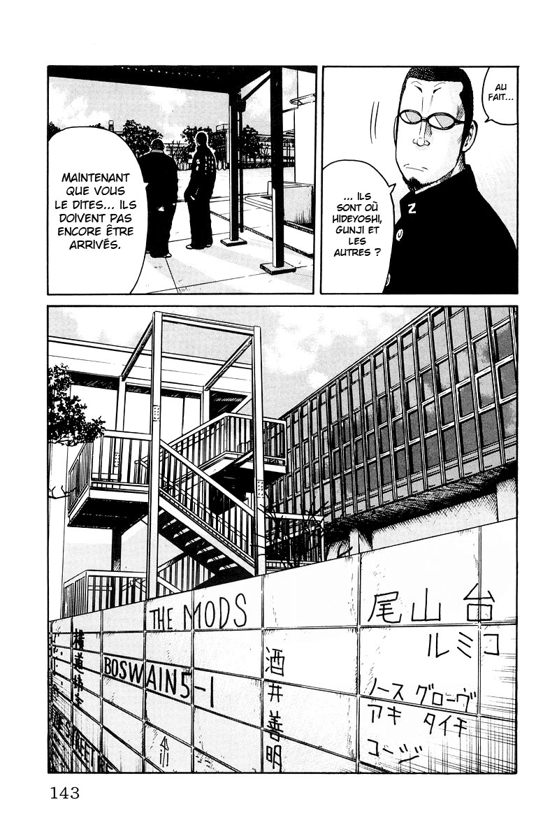 Read WORST FR Manga Online