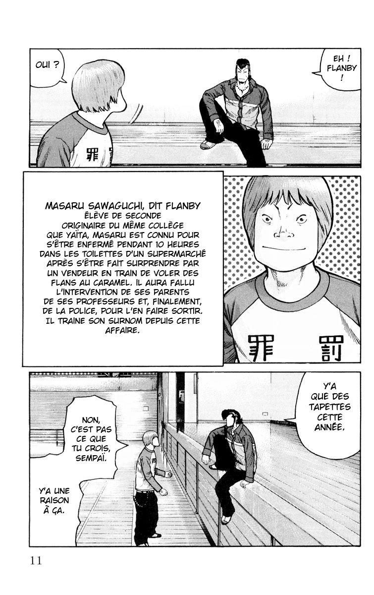Read WORST FR Manga Online