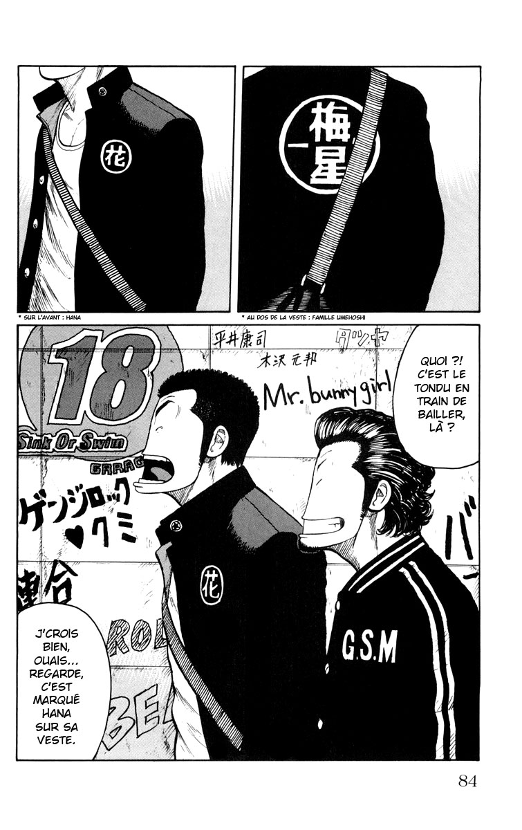 Read WORST FR Manga Online
