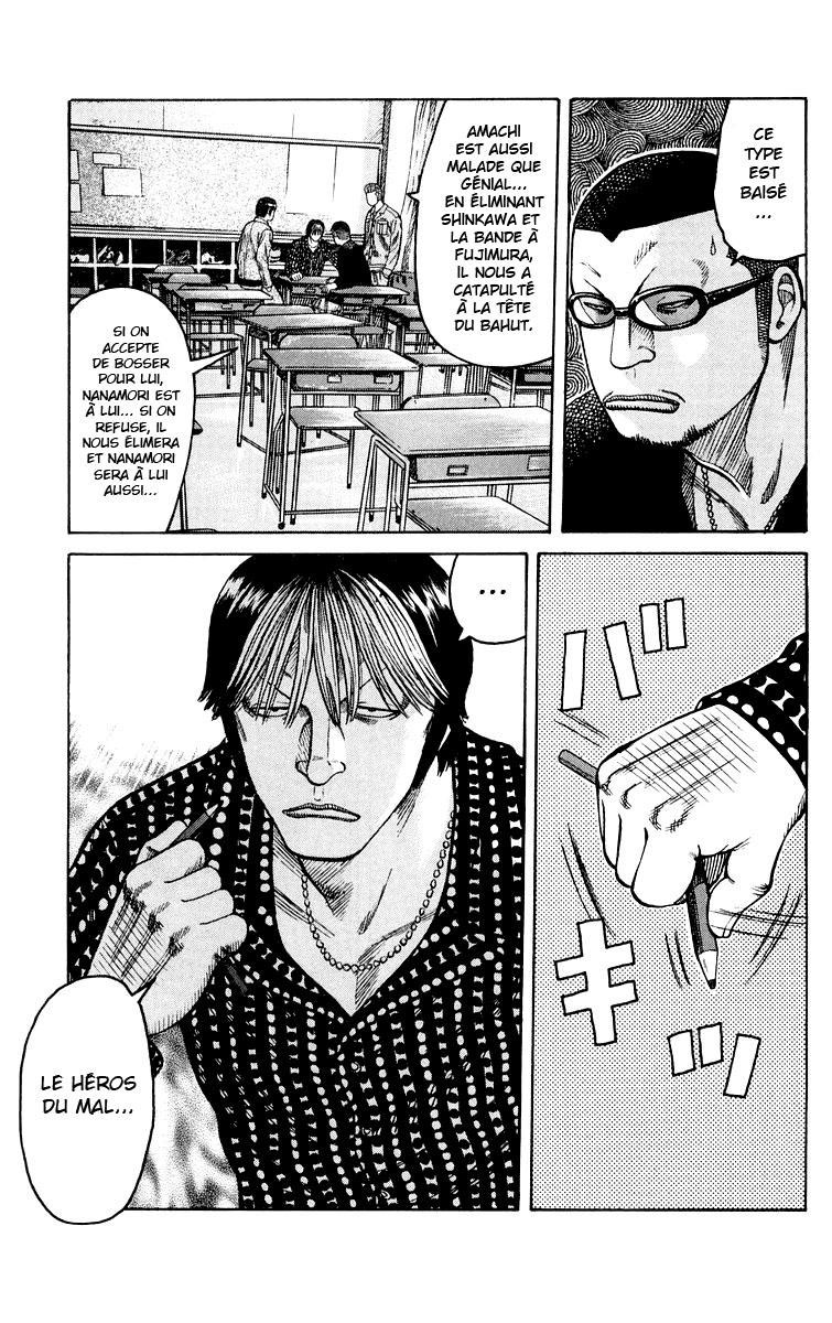 Read WORST FR Manga Online