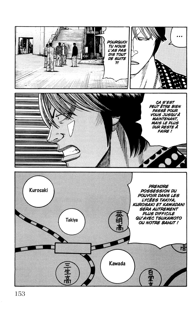Read WORST FR Manga Online