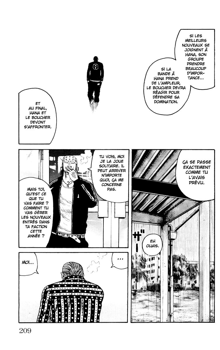 Read WORST FR Manga Online