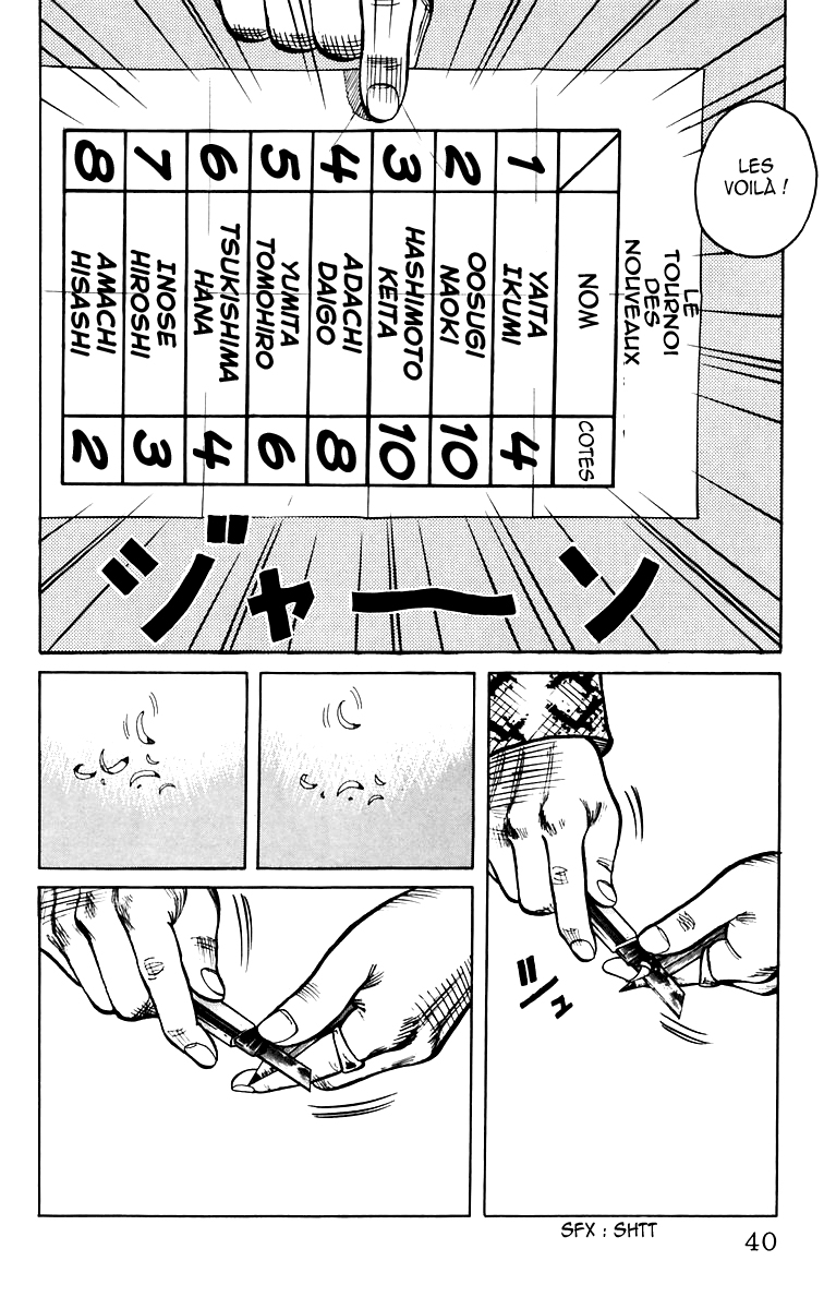 Read WORST FR Manga Online