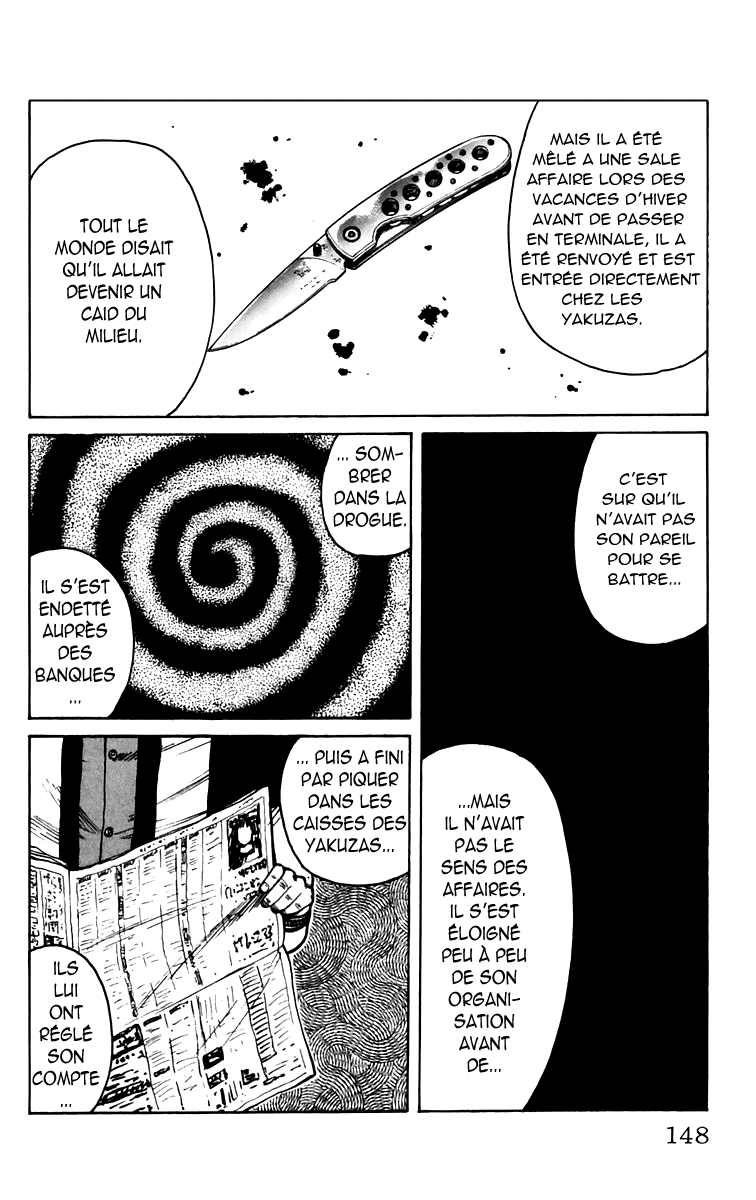 Read WORST FR Manga Online