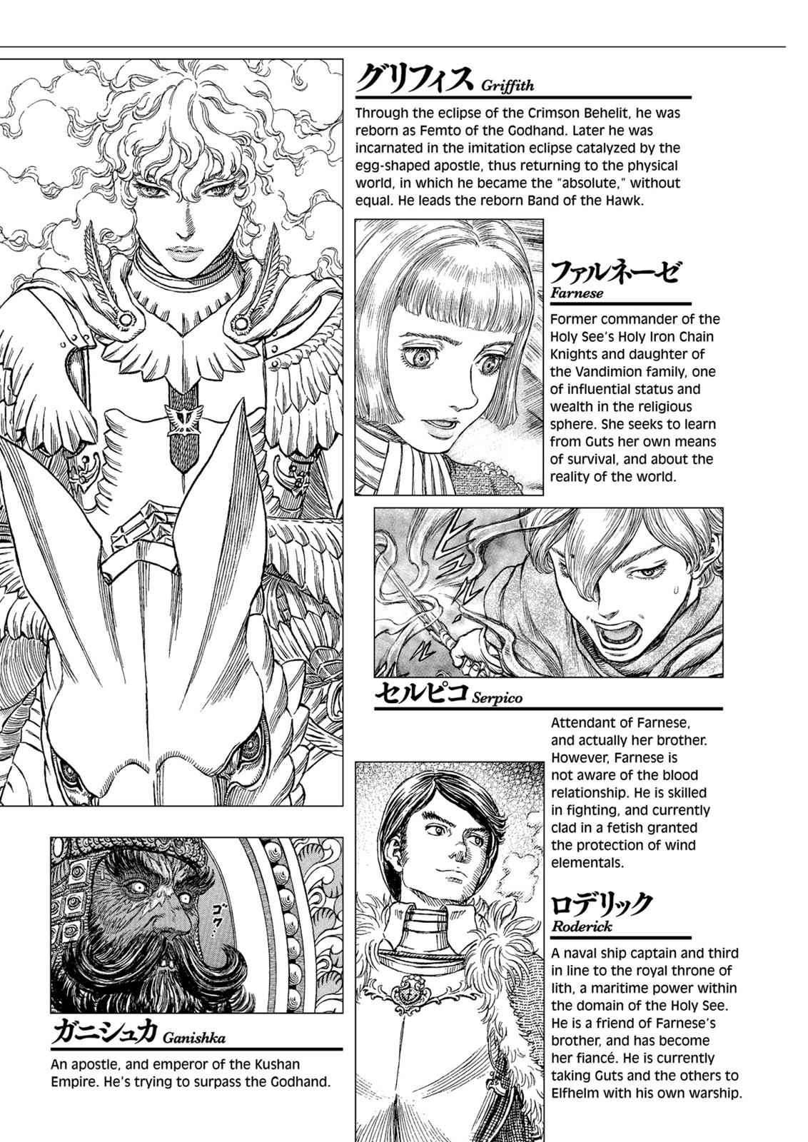 Read Berserk ID Manga Online