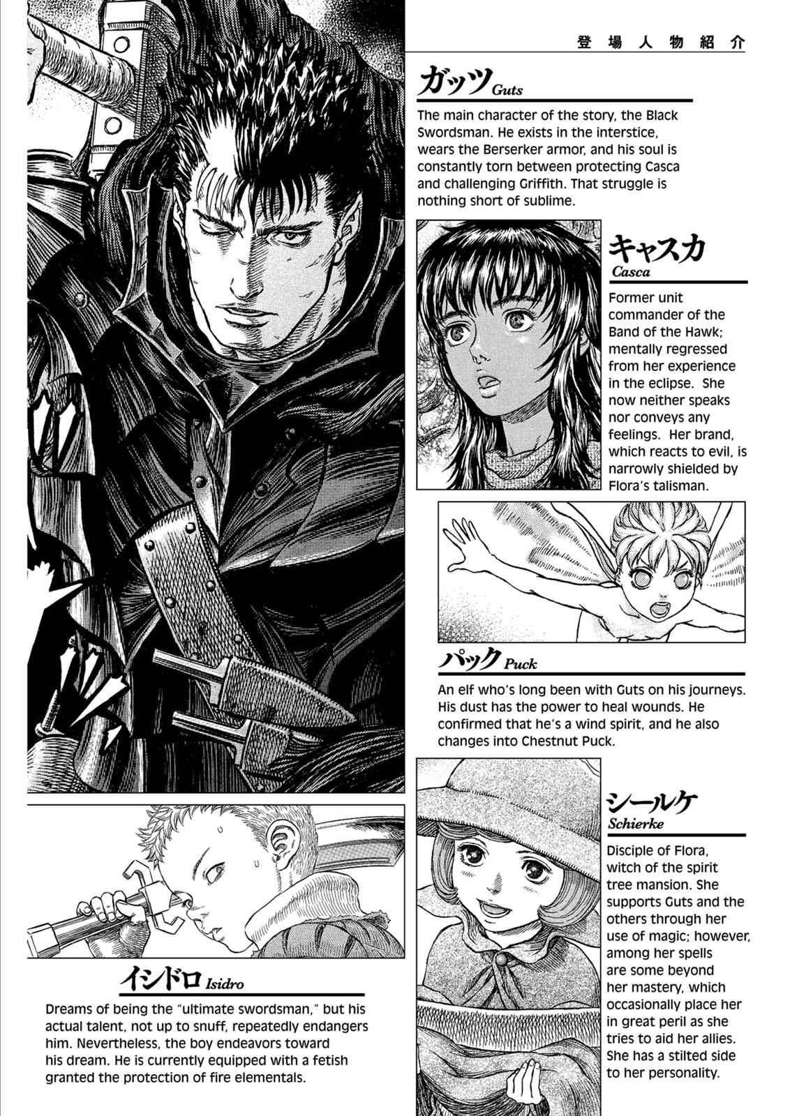 Read Berserk ID Manga Online