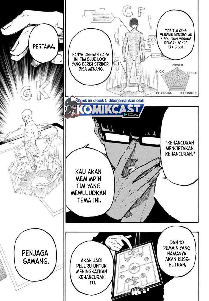 Read Blue Lock ID Manga Online