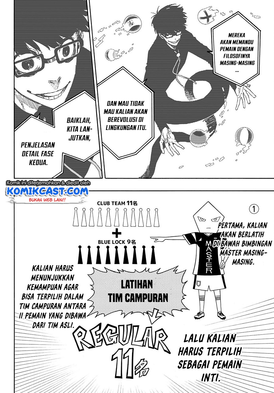 Read Blue Lock ID Manga Online
