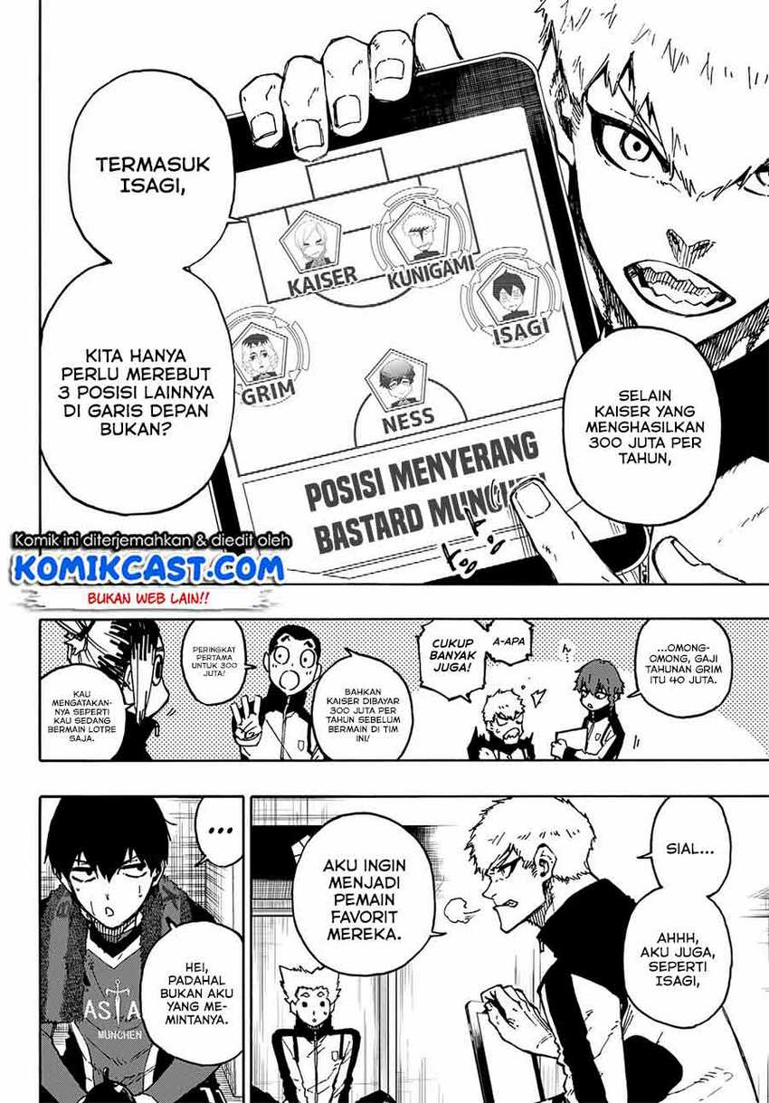 Read Blue Lock ID Manga Online
