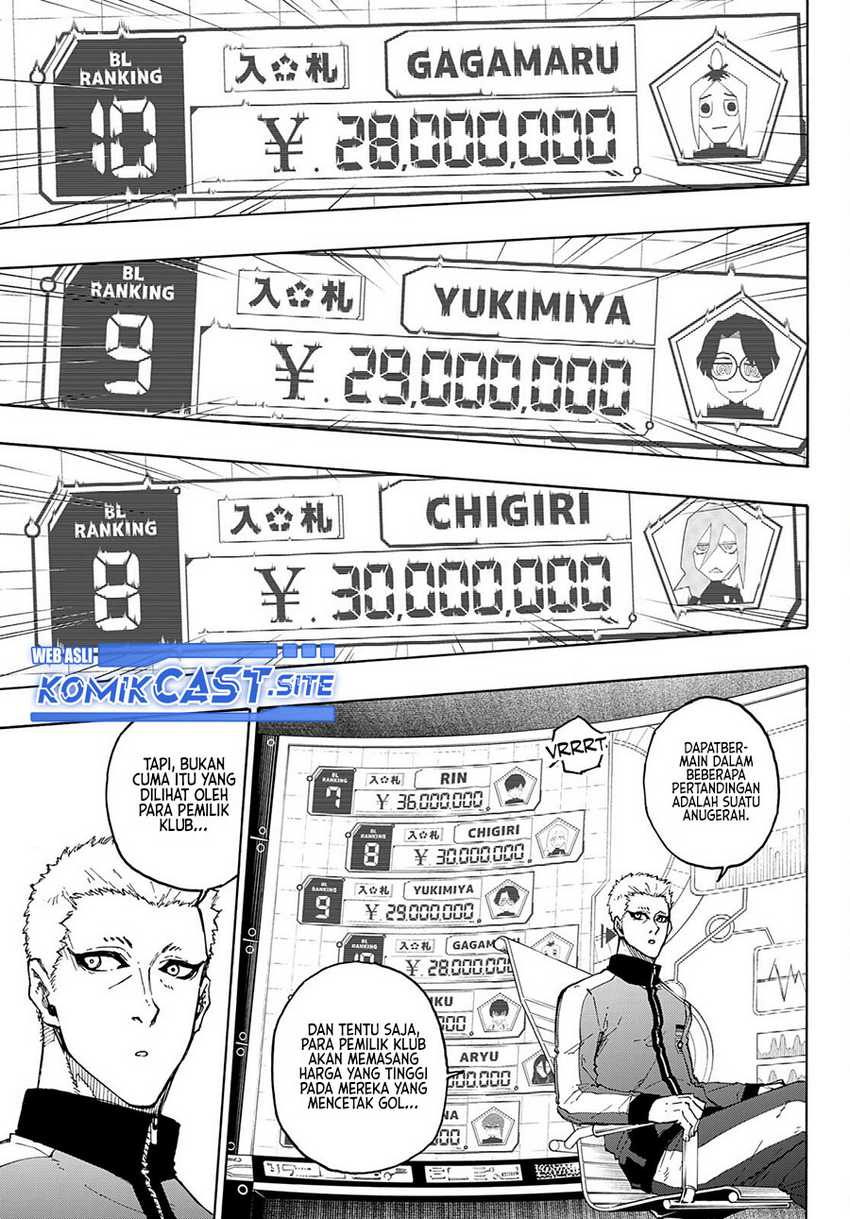 Read Blue Lock ID Manga Online