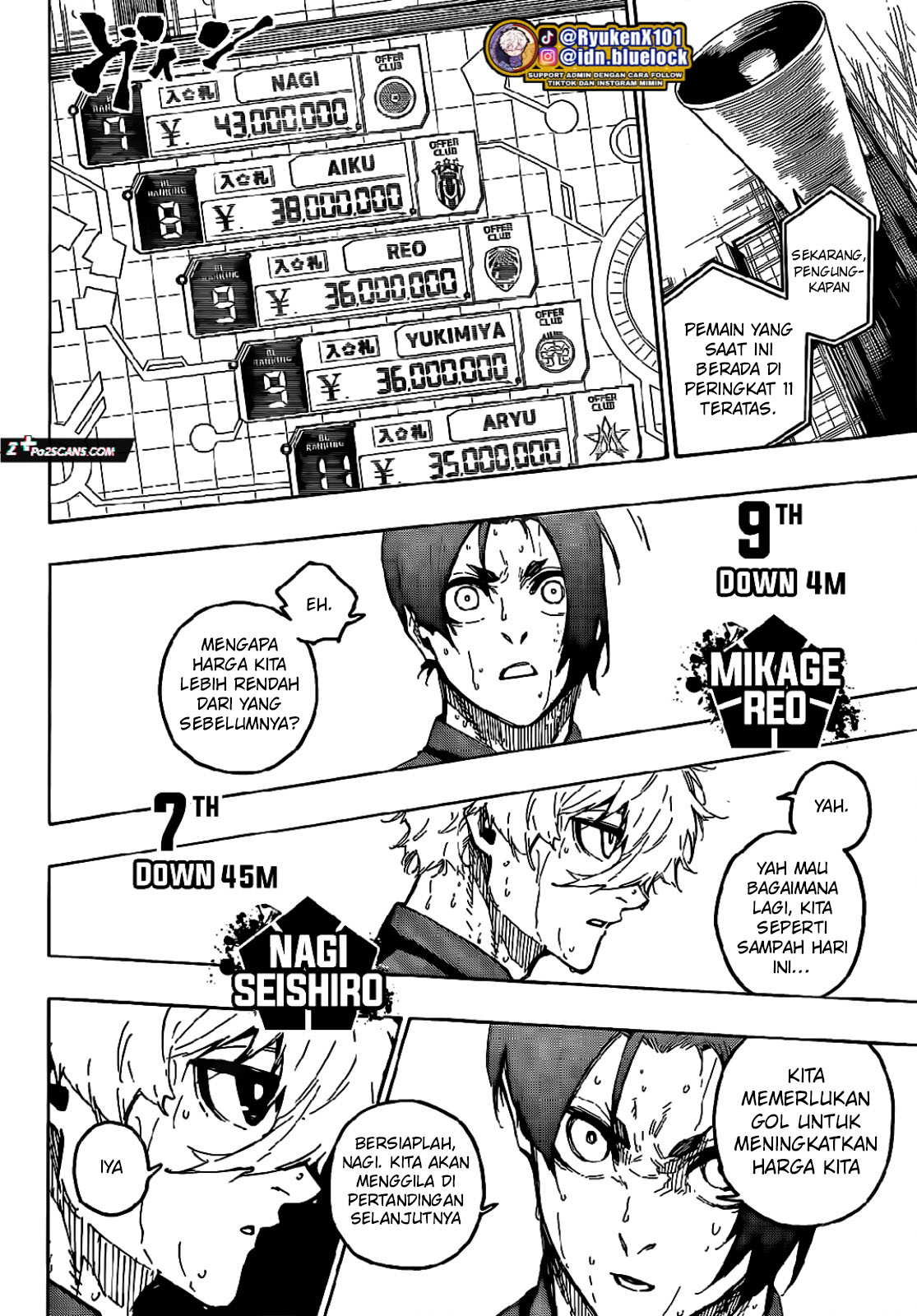 Read Blue Lock ID Manga Online