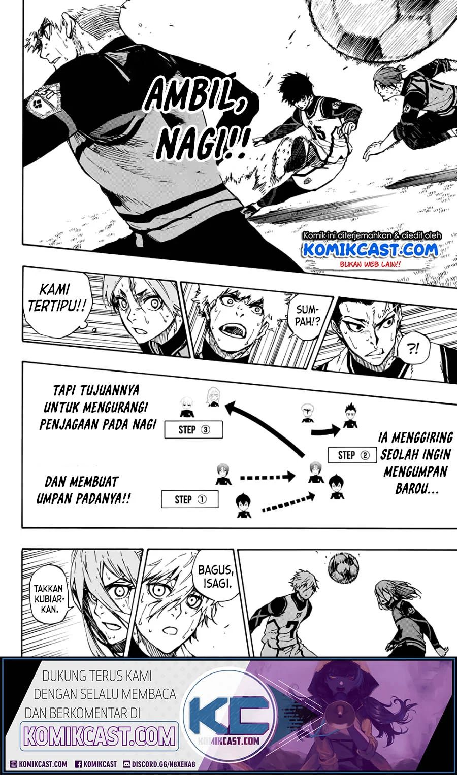 Read Blue Lock ID Manga Online