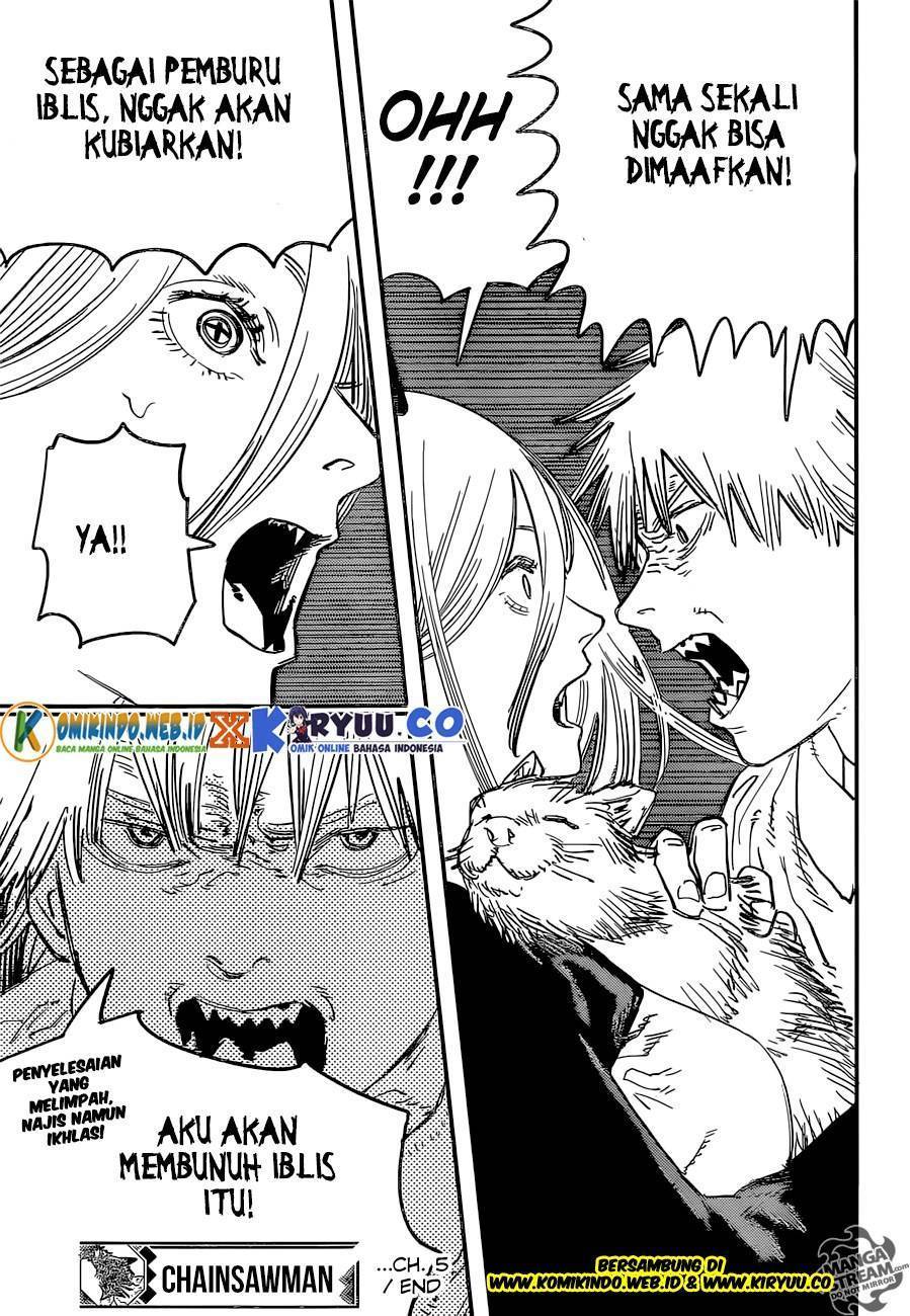 Read Chainsaw man ID Manga Online
