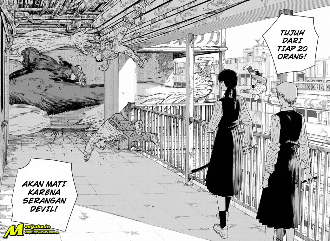 Read Chainsaw man ID Manga Online