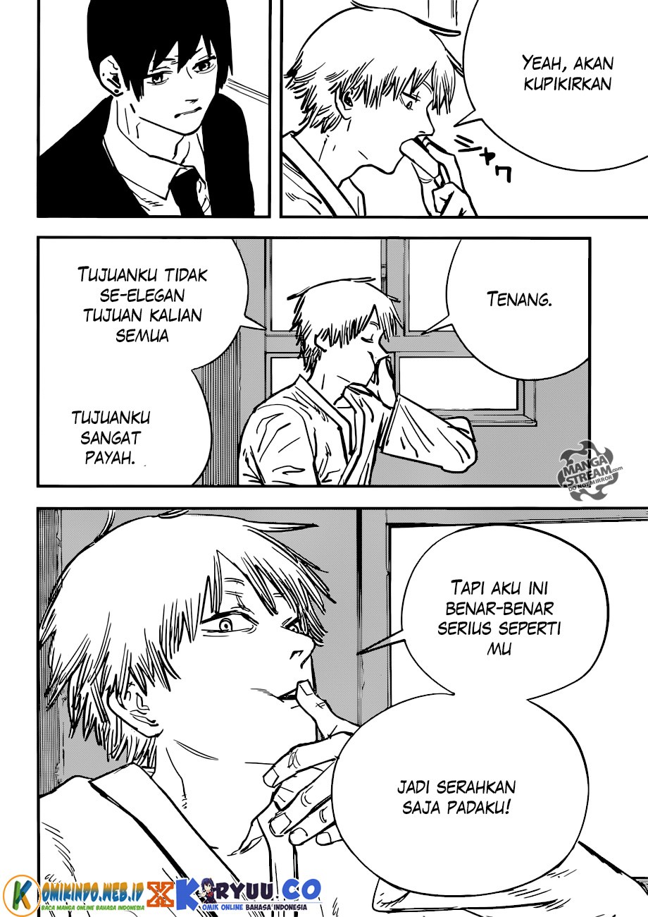 Read Chainsaw man ID Manga Online