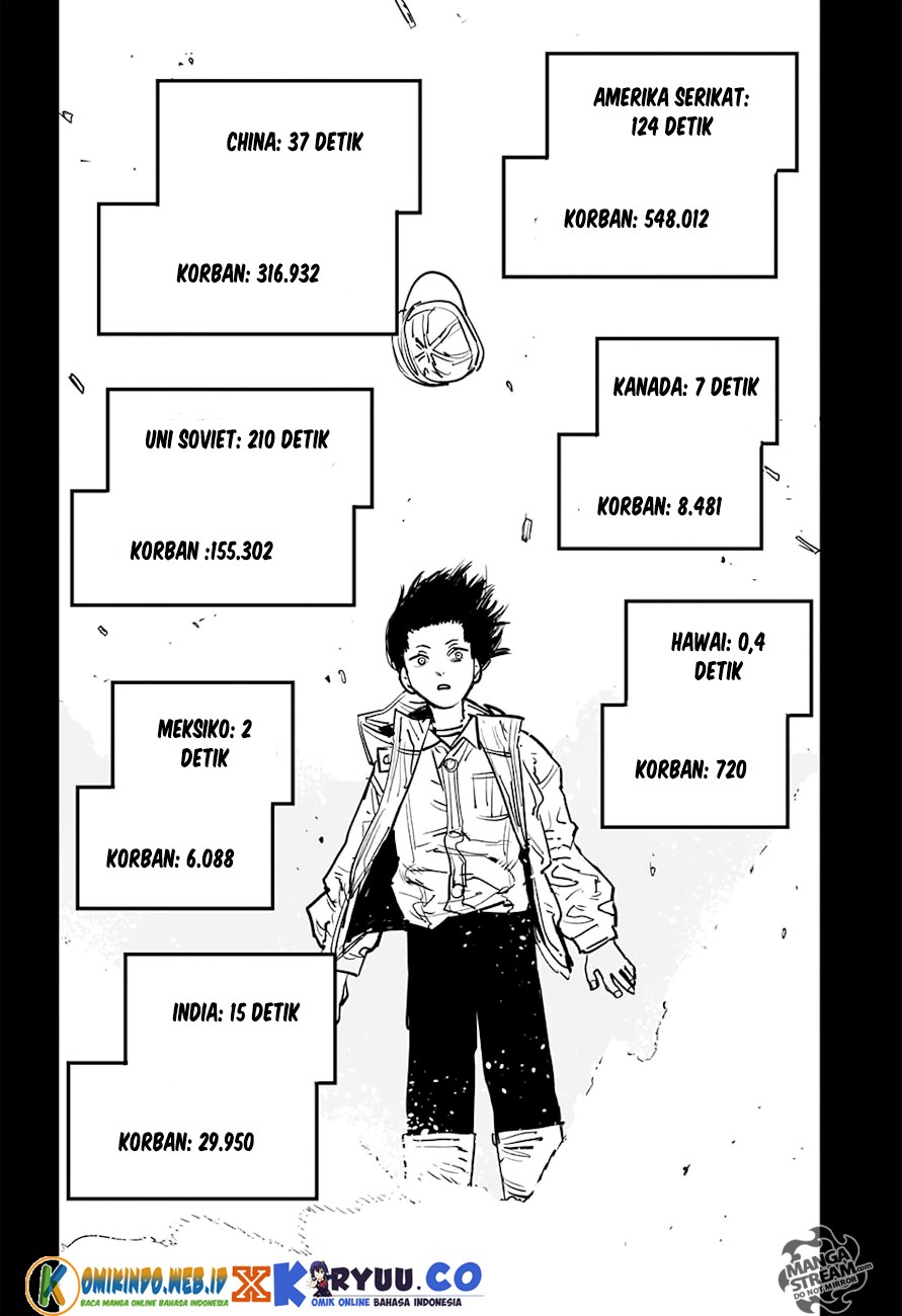 Read Chainsaw man ID Manga Online