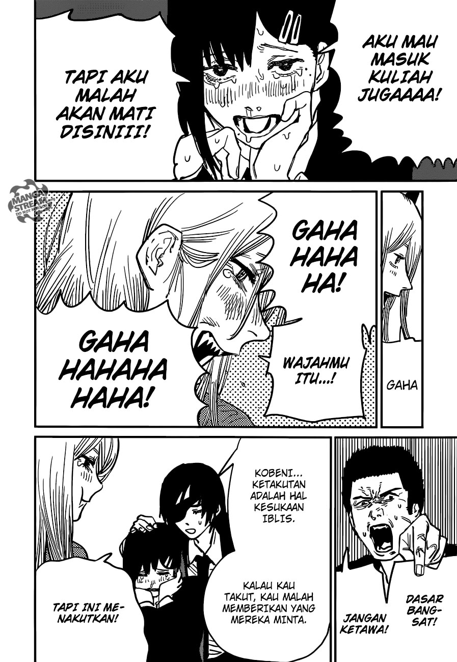 Read Chainsaw man ID Manga Online