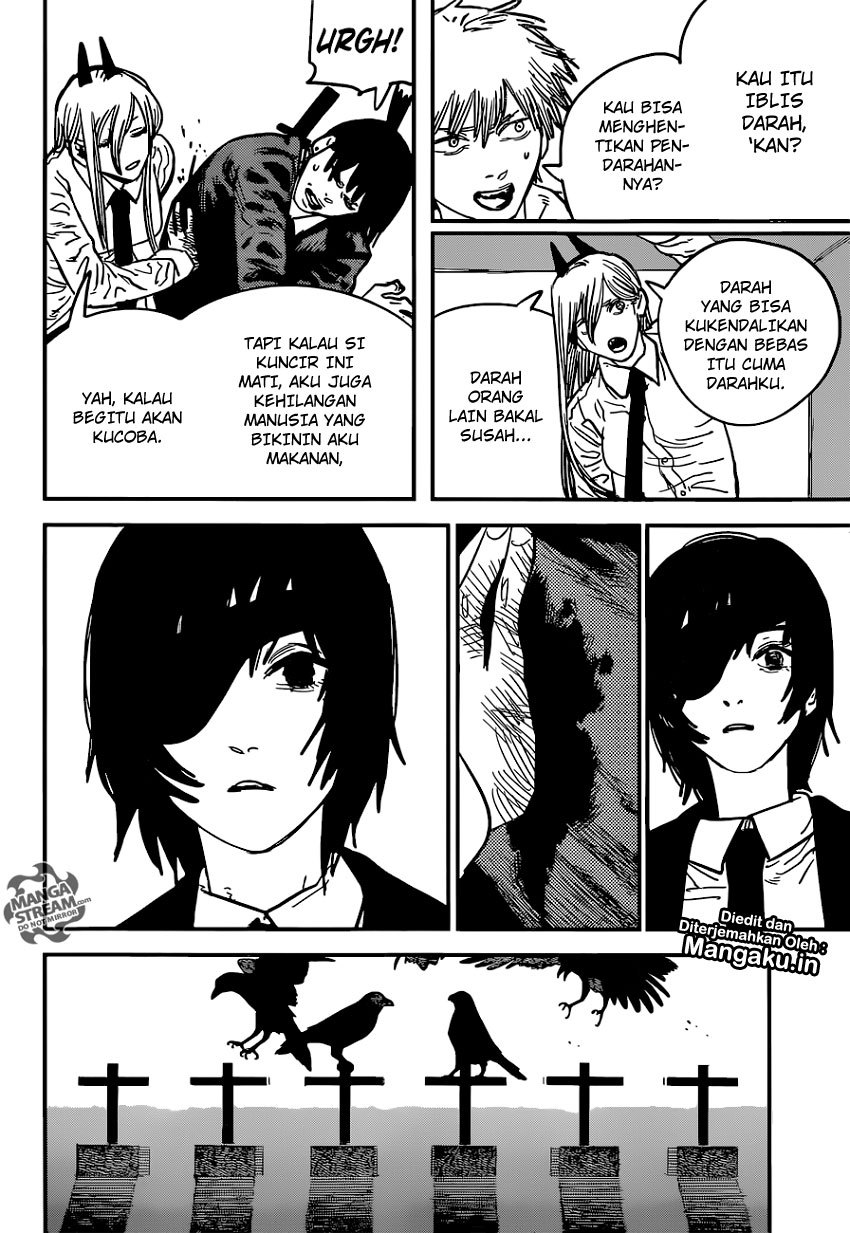 Read Chainsaw man ID Manga Online