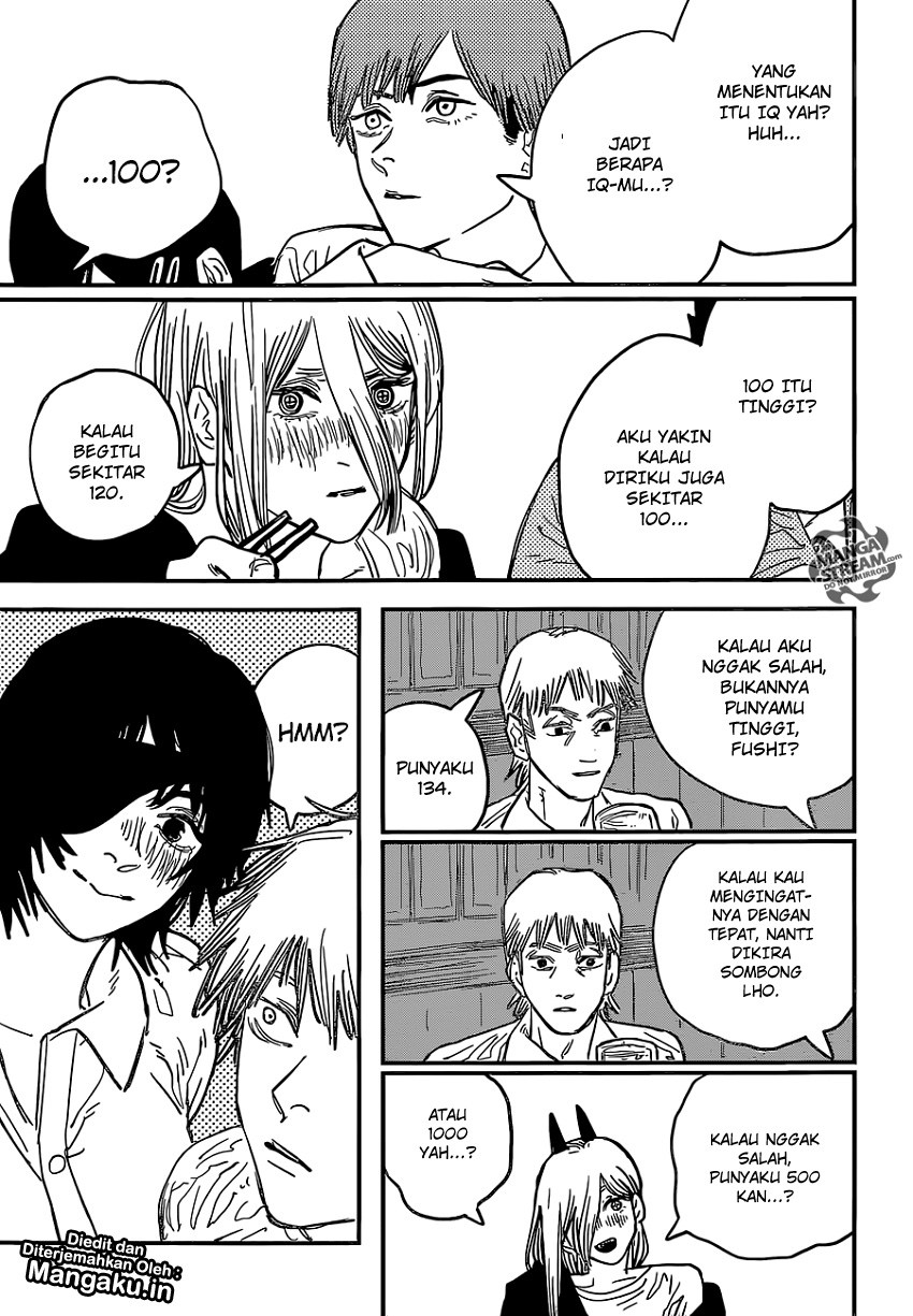 Read Chainsaw man ID Manga Online