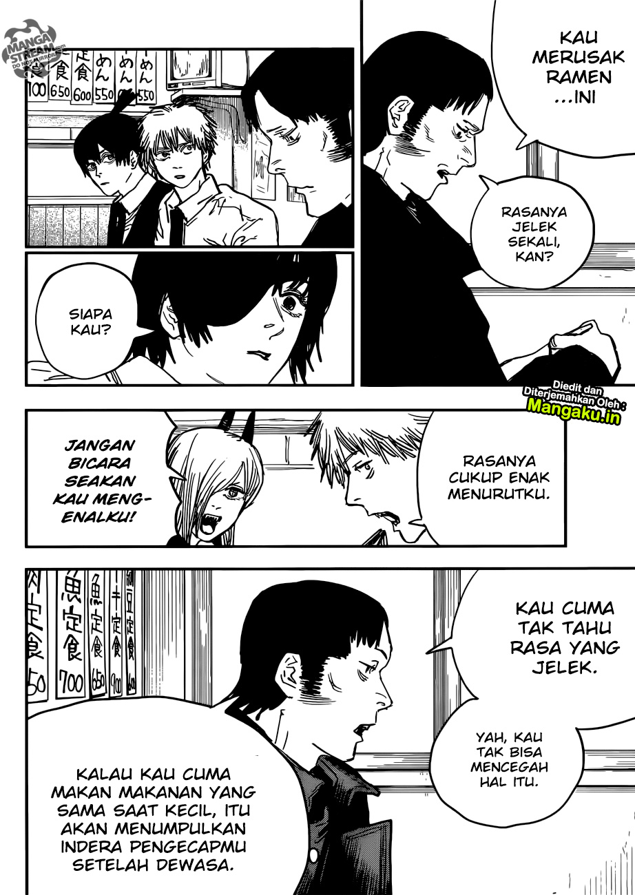 Read Chainsaw man ID Manga Online