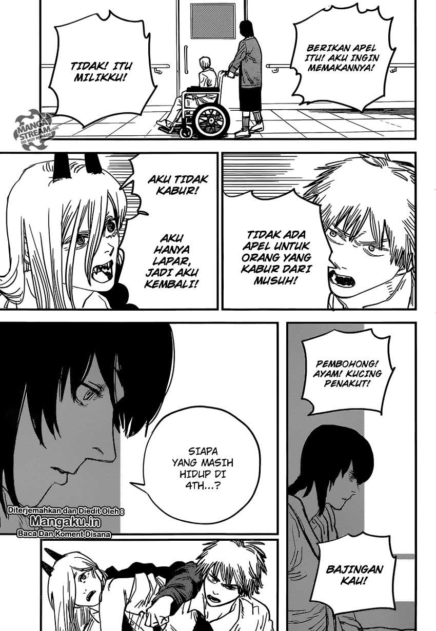 Read Chainsaw man ID Manga Online