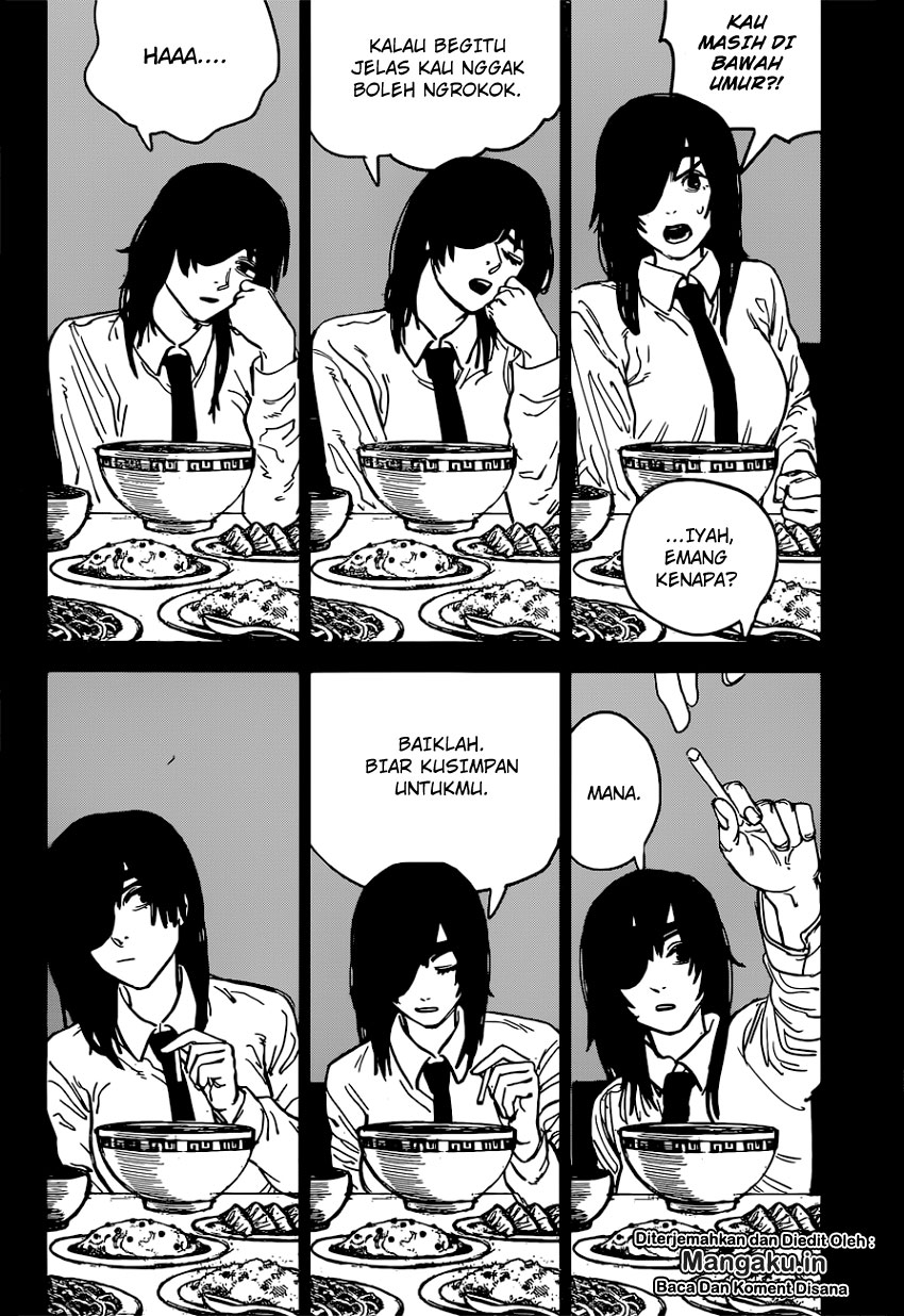 Read Chainsaw man ID Manga Online