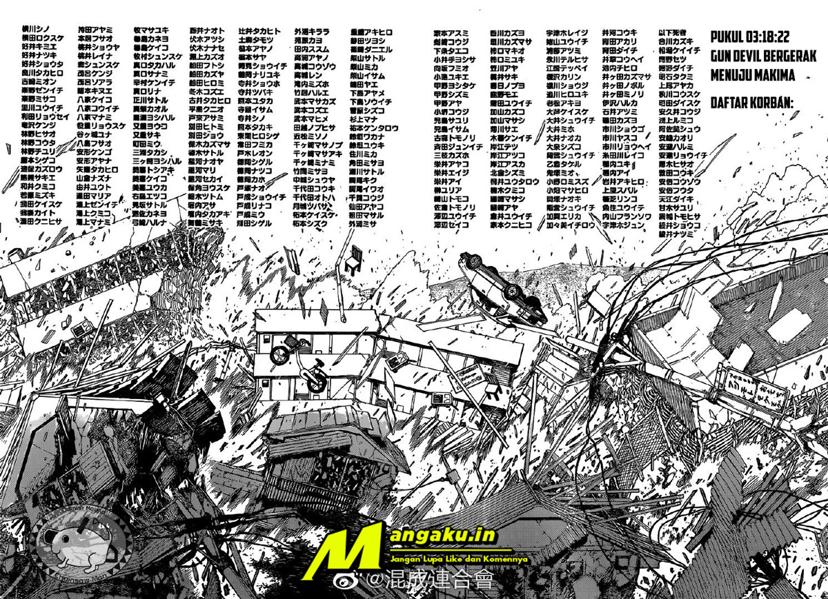 Read Chainsaw man ID Manga Online