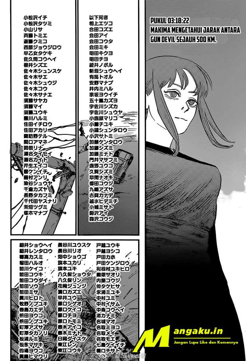Read Chainsaw man ID Manga Online
