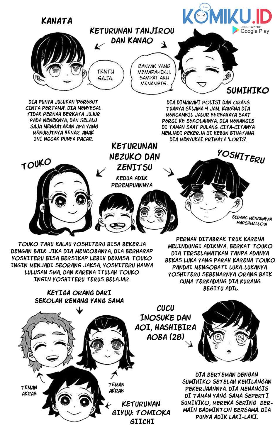 Read Demon Slayer ID Manga Online